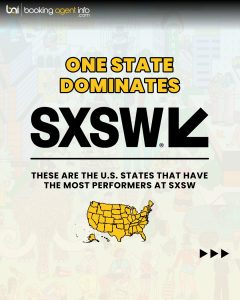 SXSW 2026 Lineup by U.S. States