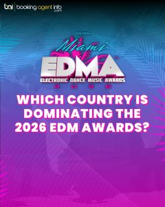 EDMA 2026: Country Breakdown