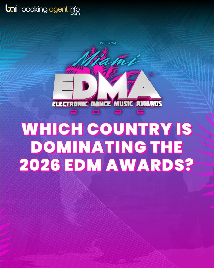 EDMA 2026: Country Breakdown